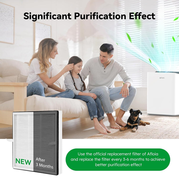 Afloia Europa Original 3-Stage Replacement Filter