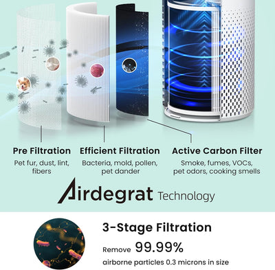 Afloia Kilo Plus Air Purifier