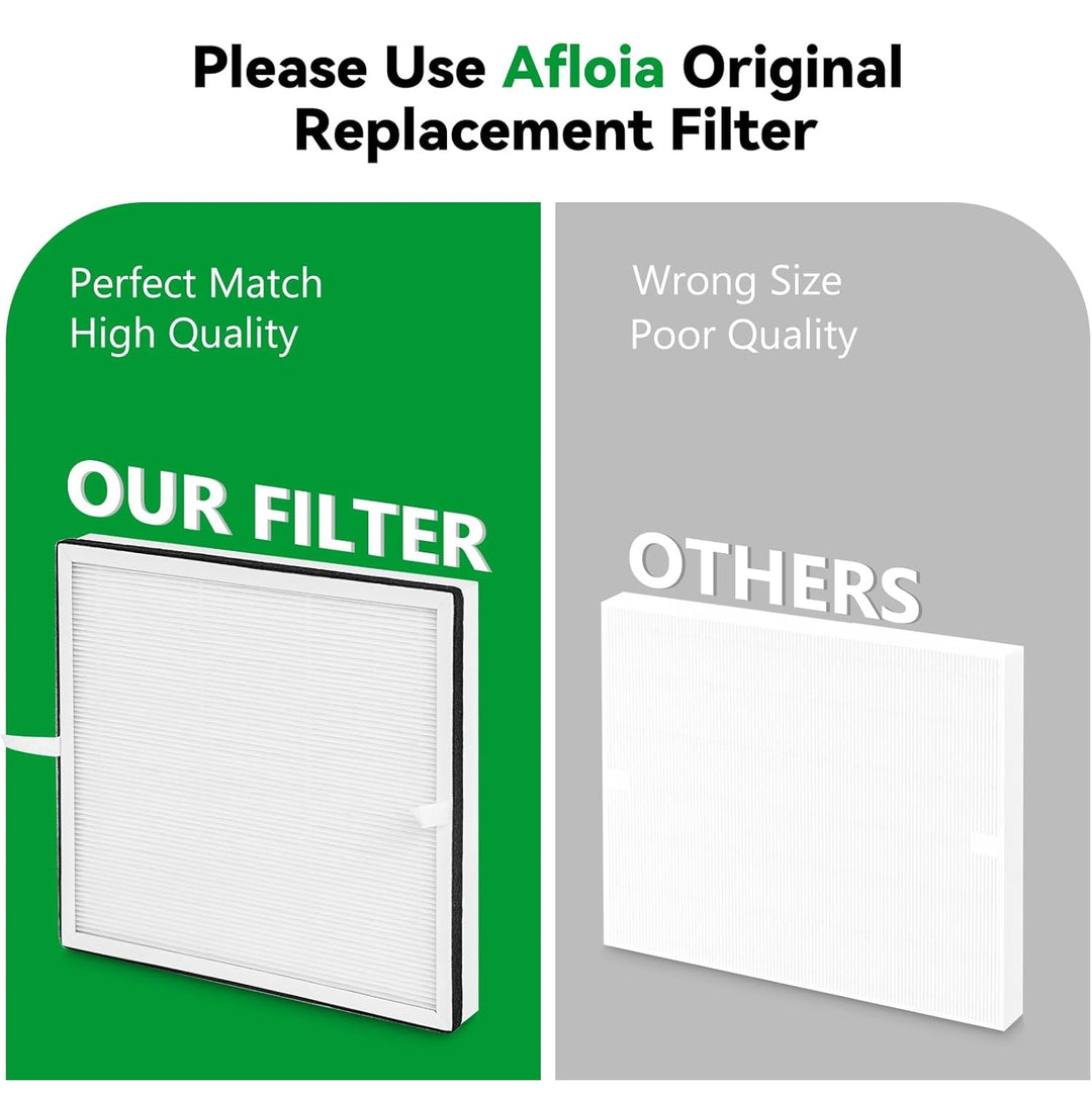 Afloia Europa Original 3-Stage Replacement Filter