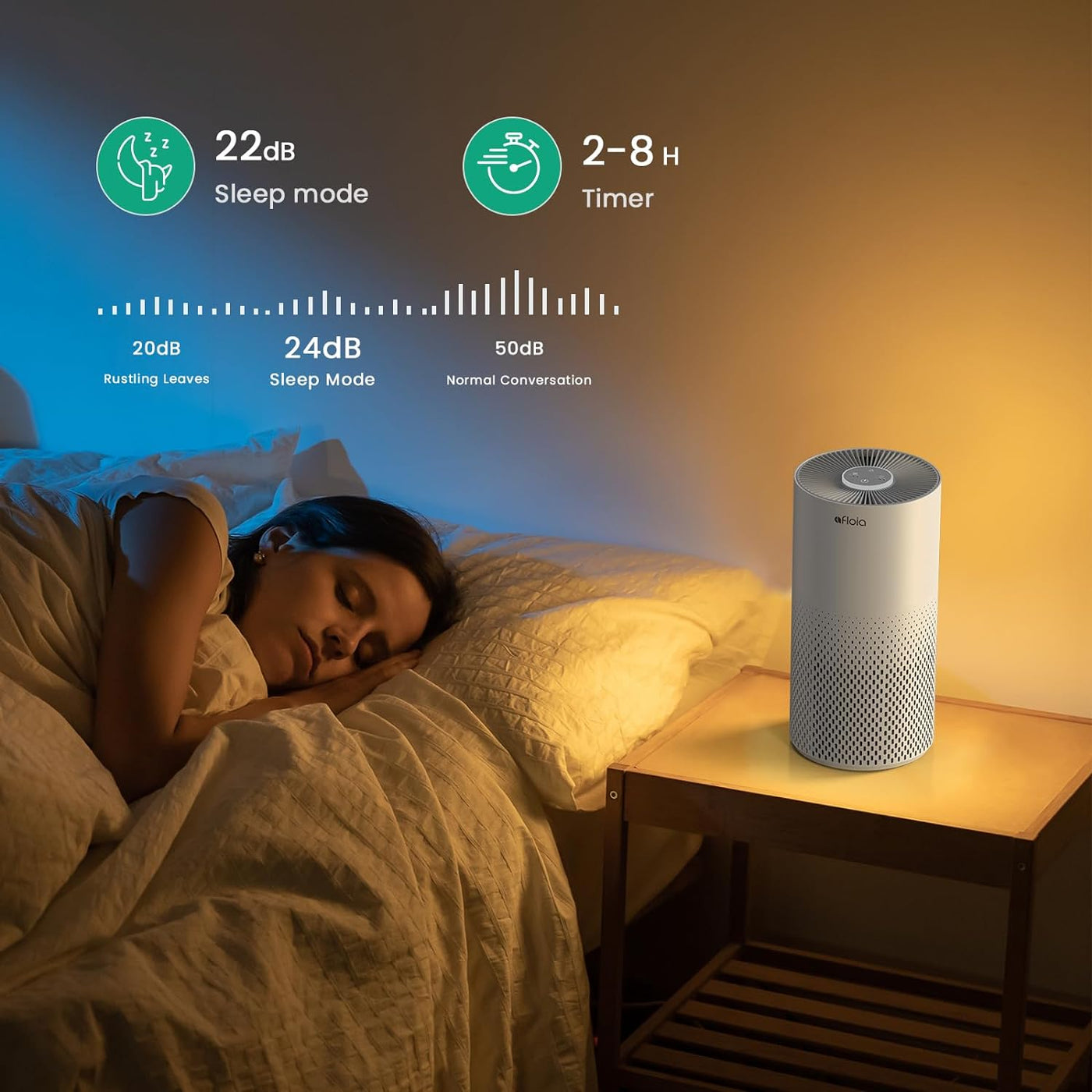Afloia Kilo Plus Air Purifier