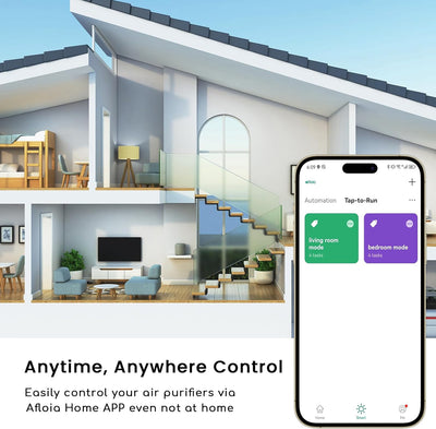 Afloia Kilo Plus Air Purifier