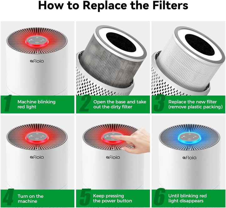 Afloia Kilo, Kilo Plus, Kilo Pro &amp; Miro Pro Filter