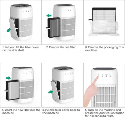 Afloia Q10 HEPA Replacement Filter